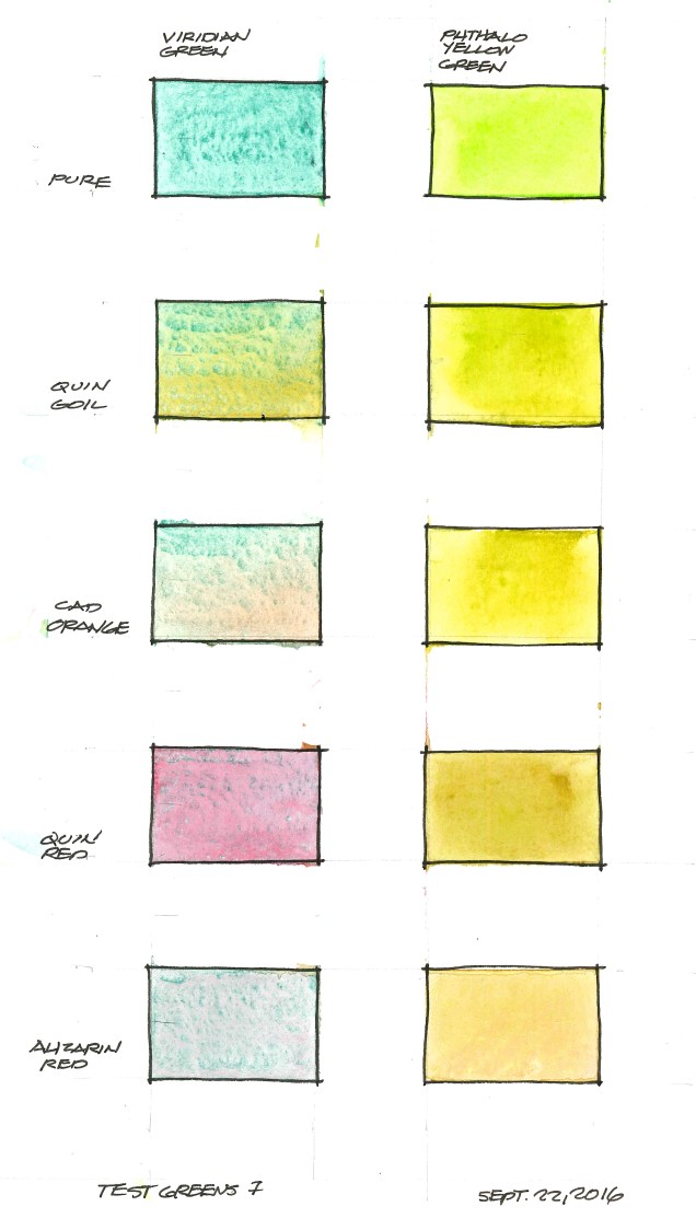 2016-09-22-test-greens-1