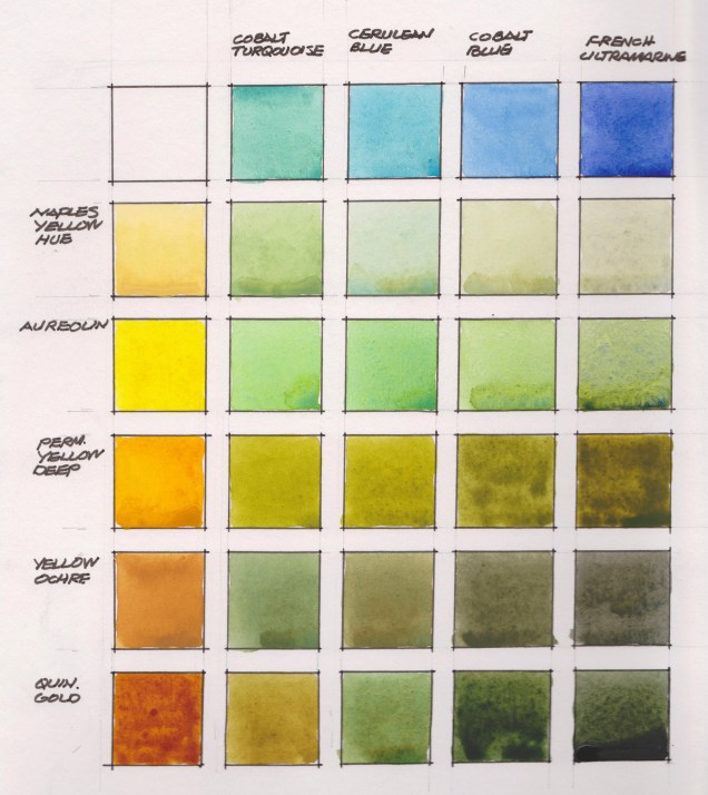 2016-11-23-more-greens